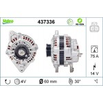 Valeo Γεννήτρια - 437336
