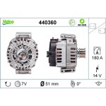 Valeo Γεννήτρια - 440360