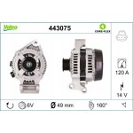 Valeo Γεννήτρια - 443075