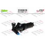 Valeo Κάτω Αντλία συμπλέκτη, Συμπλέκτης - 3102619