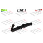 Valeo Κάτω Αντλία συμπλέκτη, Συμπλέκτης - 3102919