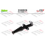 Valeo Κάτω Αντλία συμπλέκτη, Συμπλέκτης - 3102919