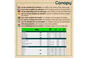 Valeo Μάκτρο Καθαριστήρα - 583936