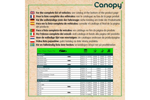 Valeo Μάκτρο Καθαριστήρα - 583976