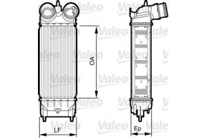 Valeo Ψυγείο Αέρα Υπερπλήρωσης - 818227