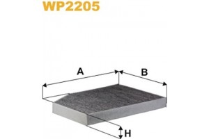 Wix Filters Φίλτρο, Αέρας Εσωτερικού Χώρου - WP2205
