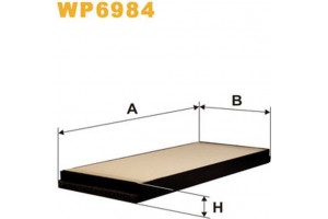 Wix Filters Φίλτρο, Αέρας Εσωτερικού Χώρου - WP6984