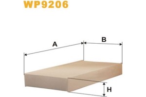 Wix Filters Φίλτρο, Αέρας Εσωτερικού Χώρου - WP9206