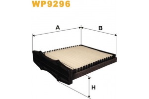 Wix Filters Φίλτρο, Αέρας Εσωτερικού Χώρου - WP9296