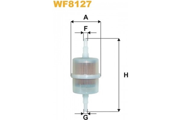Wix Filters Φίλτρο Καυσίμου - WF8127 Wix Filters Φίλτρο Καυσίμου - WF8127