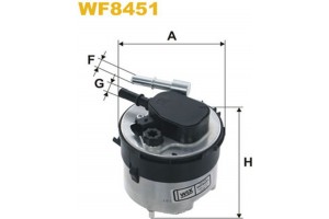 Wix Filters Φίλτρο Καυσίμου - WF8451